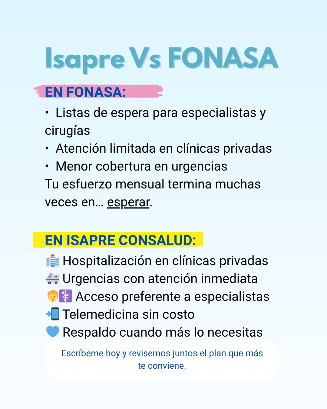 Isapre Vs Fonasa Isapre Consalud Marjorie González